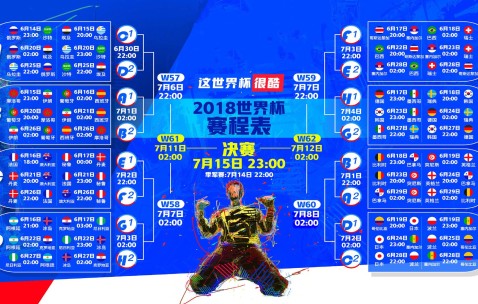 世界杯押注入口-新兴球队崛起与美国世预赛赛程如何重塑赛事竞争版图